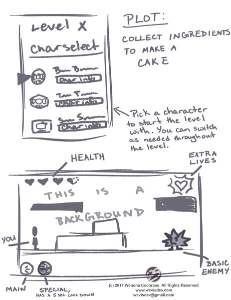 Game Concept Notes 2 - User Interface