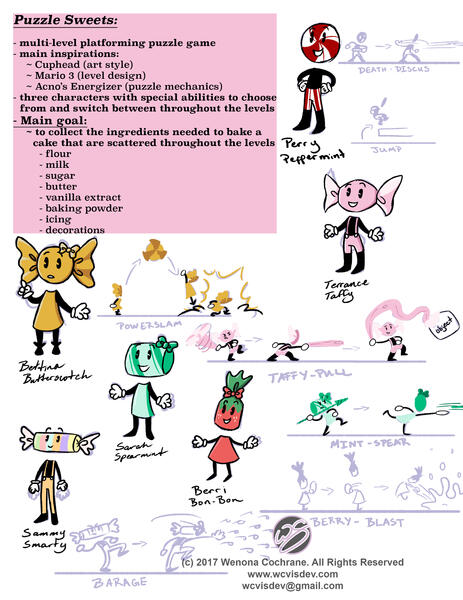 Game Concept Notes 1 - Plot and Characters